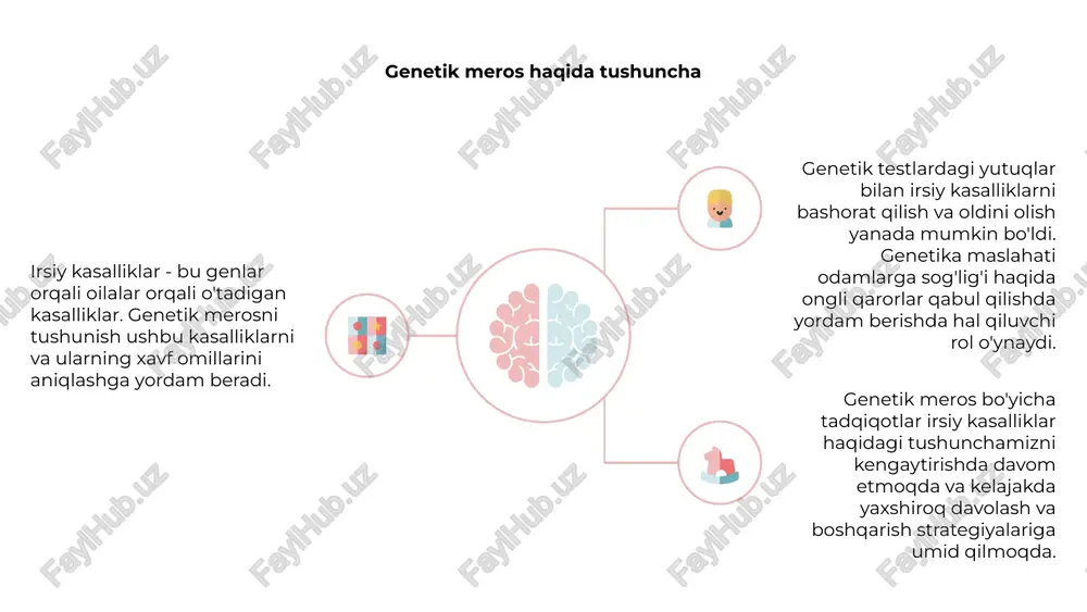 larga kist fibroz, gemofiliya va o'roqsimon hujayrali anemiya kiradi. 02 erta tashxis qo'yish va to'g'ri davolash uchun irsiy kasalliklarning sabablari va belgilarini tushunish juda muhimdir. genetika bo'yicha maslahat va testlar odamlarga o'z xavfini baholashga va sog'lig'i haqida ongli qarorlar qabul qilishga yordam beradi. 03 irsiy kasalliklar bo'yicha genetik maslahat irsiy kasalliklar - bu avloddan-avlodga o'tadigan irsiy kasalliklar. genetika maslahati odamlarga ushbu kasalliklarning xavfi va oqibatlarini tushunishga yordam beradi. genetika bo'yicha maslahat mashg'ulotlari davomida bemorlar o'zlarining oilaviy tarixi haqida ma'lumot olishlari, irsiy kasallikni meros qilib olish xavfini baholashlari va test va boshqarish imkoniyatlari haqida xabardor qarorlar qabul qilishlari mumkin. genetika bo'yicha maslahatchilar irsiy kasalliklarga chalingan shaxslar va oilalarga qo'llab-quvvatlash, ma'lumot va yo'l-yo'riq ko'rsatadilar, ularga genetik testning murakkabliklarini o'rganishga va ularning sog'lig'i uchun vakolatli tanlov qilishga yordam beradi. irsiy kasalliklarning hozirgi tadqiqotlari 1,2,3 irsiy kasalliklar bo'yicha so'nggi tadqiqotlar genetik mutatsiyalar va ularning salomatlikka ta'sirini tushunishda istiqbolli natijalarni ko'rsatdi. olimlar irsiy sharoitlar uchun …