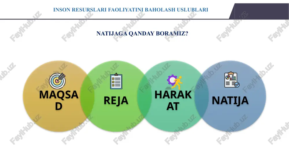 hamda to‘siqlarni bartaraf etish bo‘yicha mexanizm (strategiyani amalga oshirish) ma’sullar (strategiyani amalga oshirish) natija (strategiya natijalari) strategiya feedback ishtirokchilar o‘tilgan mashg‘ulot bo‘yicha fikr-mulohaza bildirishadi inson resurslarini boshqarish e’tiboringiz uchun rahmat 22 image5.jpg image6.png image7.jpeg image8.jpeg image9.jpeg image10.jpeg image11.jpeg image12.png image16.png image13.png image14.png image15.png image17.jpeg image18.jpeg image19.png image20.png image1.png image2.png image21.png oleobject1.bin image22.emf image23.png image24.png image25.png image26.png image27.png image28.png image29.png image30.jpeg image31.jpeg image32.png image3.png hand hold wooden cube with plan word. the concept of planning in business. /docprops/thumbnail.jpeg