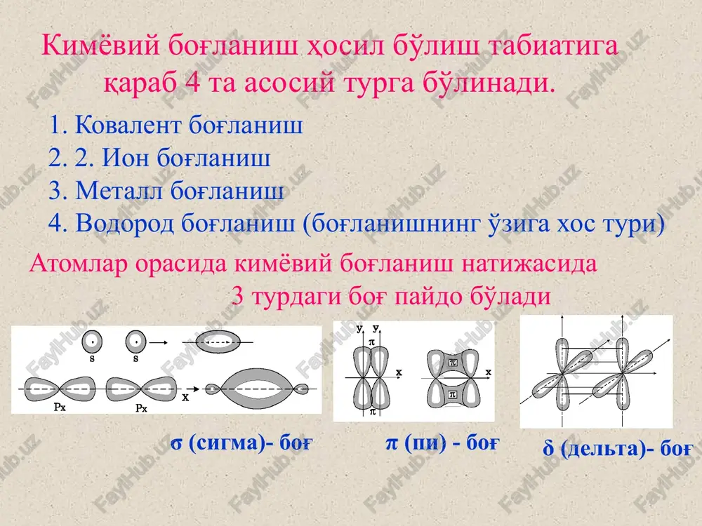 osan metallar va qotishmalarda metall bog'lanish kuzatiladi. metallarning barcha xossalari metall bog'lanish va metalning atom tuzilishiga bog'liq. metal bog'lanish – metall ionlari va umumiy elektron buluti hisobidan hosil bo'ladi. metallarning suyuqlanish, qaynash haroratlari yuqoriligi, issiqlik va elektr o'tkazuvchanligining yaxshiligi, bolg'alanuvchanligi metallarga xos metall bog'lanish evazigadir. 20 vodorod bog'lanish – elektromanfiyligi katta bo'lgan atomlarning (f, o, n, cl, br, s, i) vodorod bilan birikmasida vodorod qisman musbatlanadi va qo'shni manfiy atom bilan o'zaro bog' hosil qiladi, bu vodorod bog'lanish deyiladi. vodorod bog'lanish eng kuchsiz bog'lanishdir, lekin u van-der-vals kuchlaridan barqarorroqdir. vodorod bog'lanish tushunchasini 1880 yil m.a.ilinskiy va n.i.beketovlar fanga kiritishgan molekulalararo – ikkita molekula orasida hosil bo'ladi, ichki molekulyar – bitta molekuladagi ikkita funktsional guruh orasida hosil bo'ladi. 21 adabiyotlar ro'yhati parpiev n.a., raximov h.r., muftaxov a.g. anorganik kimyo (nazariy asoslari).-toshkent, “o'zbekiston”, 2000.-479 b. n.s.axmetov. obshaya i neorganicheskaya ximiya. uchebnik dlya vuzov 4-e izd., moskva, “visshaya shkola”, 2001. 743 s. ugay …