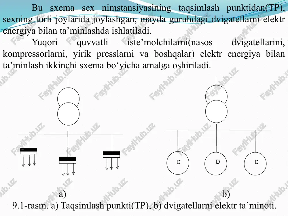 elektr ta’minlash sxemalari - Page 4