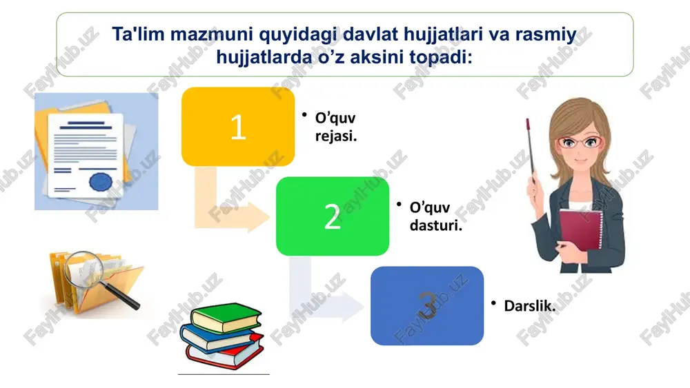 bilim samaradorligini nazorat qilib borish tartibi joriy nazorat oraliq nazorat yakuniy nazorat taʼlim sifatini nazorat qilishning mohiyati taʼlim sifatini nazorat qilish, taʼlim jarayonining samaradorligini va sifatini baholash va rivojlantirish maqsadida amalga oshiriladigan faoliyatdir. bu nazorat tizimi taʼlim muassasalarida oʼquvchilar va oʼqituvchilar ishini kuzatish, baholash va tahlil qilishni oʼz ichiga oladi. 1. taʼlimning sifatini oshirish: oʼquvchilarni muvaffaqiyatli oʼqitish uchun zarur boʼlgan bilim va koʼnikmalarni shakllantirish. 2. oʼqitish jarayonini optimallashtirish: oʼqitish usullarini va strategiyalarini tahlil qilib, ularni takomillashtirish. 3.taʼlim muassasalarining rivojlanishini qoʼllab-quvvatlash: taʼlim muassasalarining faoliyatini baholab, ularning rivojlanish istiqbollarini aniqlash. 1. oʼquvchilar muvaffaqiyatini oshirish: taʼlim sifatini nazorat qilish orqali oʼquvchilarning bilim darajasini oshirish mumkin. 2. oʼqituvchilarning professionalligi: nazorat jarayonlari oʼqituvchilarning bilim va koʼnikmalarini baholab, ularni rivojlantirishga yordam beradi. 3. taʼlim muassasalaridagi resurslardan samarali foydalanish: taʼlim sifatini nazorat qilish orqali mavjud resurslardan qanday foydalanilishini tahlil qilish imkoniyati yaratiladi. o‘quvchilarning bilim darajasini oshirishning samarali usullari 1 interfaol ta’lim o‘quvchilarni darsga faol jalb qiladigan usullar: …