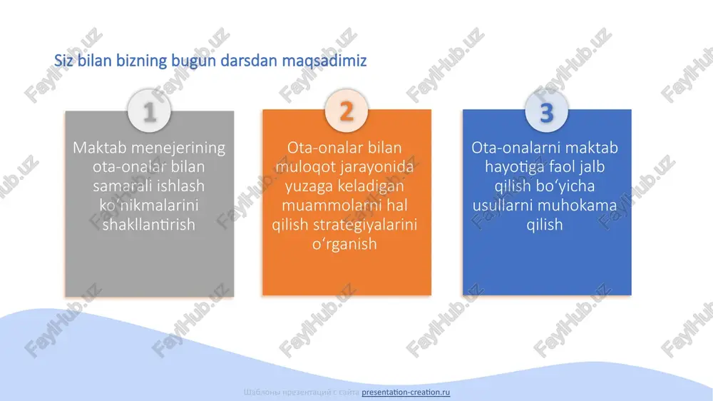 vi. jamoatchilik va ota-onalar bilan oʻzarohamkorlik - Page 4