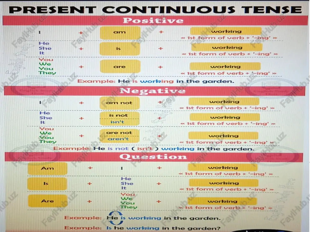 present continuous tense - Page 4
