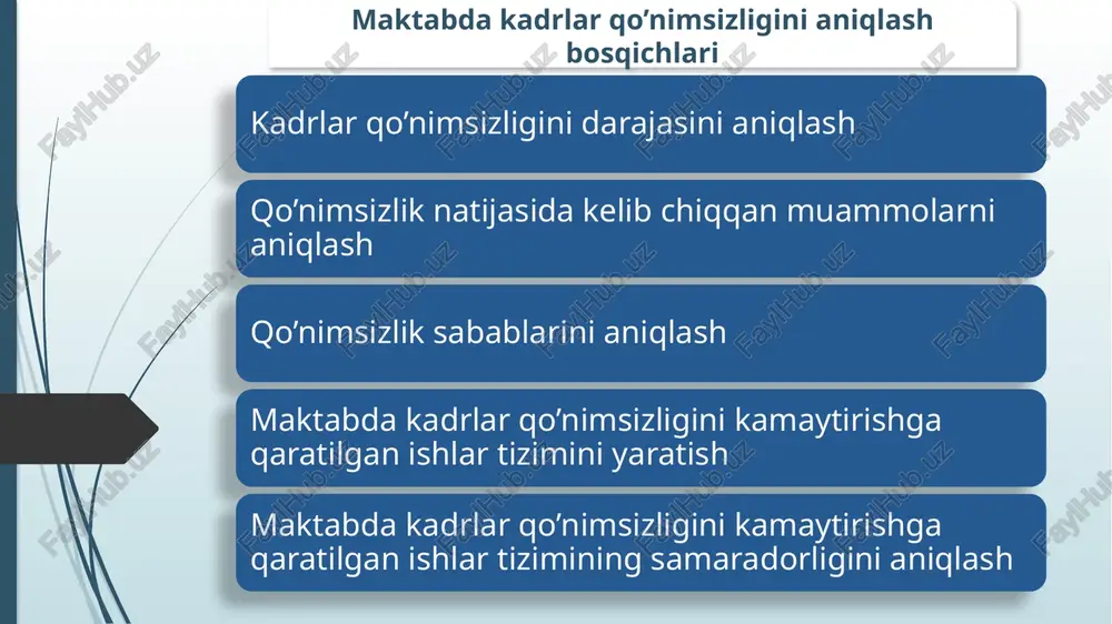 maktabdakadrlarqo’nimsizligi - Page 4