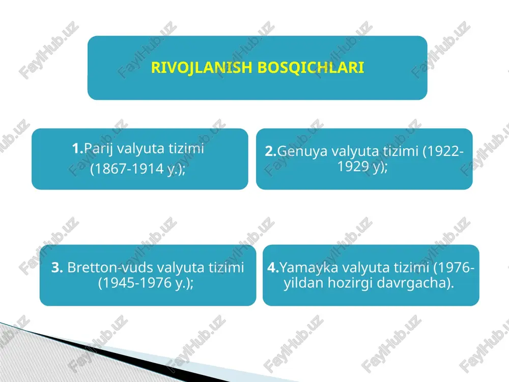 larini ishlab chiqishga zarurat tug‘ildi. ushbu davrdan jahon valyuta tizimi rivojlanishining yangi bosqichi amal qila boshladi. mazkur bosqich oltin quyilma andozasi yoki genuya valyuta tizimi sifatida nom oldi. 1922- yilda genuyada o‘tkazilgan moliyaviy va iqtisodiy masalalar bo‘yicha xalqaro konferentsiyada rivojlangan mamlakatlardagi oltin zaxiralari tashqi savdo va boshqa operatsiyalar bo‘yicha hisob-kitoblarni tartibga solish uchun etarli emas deb ta’kidlandi. xalqaro aylanmada oltin va funt sterlingdan tashqari aqsh dollaridan ham keng foydalanish tavsiya etildi. xalqaro to‘lov vositasi rolini bajarishga yo‘naltirilgan ikkala valyuta ham deviz nomini oldi. germaniya, avstraliya, daniya, norvegiya kabi ko‘pgina mamlakatlar oltin deviz standartiga qo‘shilishdi. genuya valyuta tizimining asosiy tamoyillari ham oldingi parij valyuta tizimi tamoyillariga o‘xshish edi. mazkur tizimda ham oltin oxirgi jahon puli sifatidagi rolini saqlab qoldi, shu bilan birgalikda oltin paritetlari ham qoldirildi. genuya valyuta tizimi quyidagi tamoyillar tizim asosini oltin va deviz valyutalar tashkil etdi. ushbu davrda 30 ta mamlakatning pul tizimi oltin-deviz standartiga asoslandi. biroq, zahira …