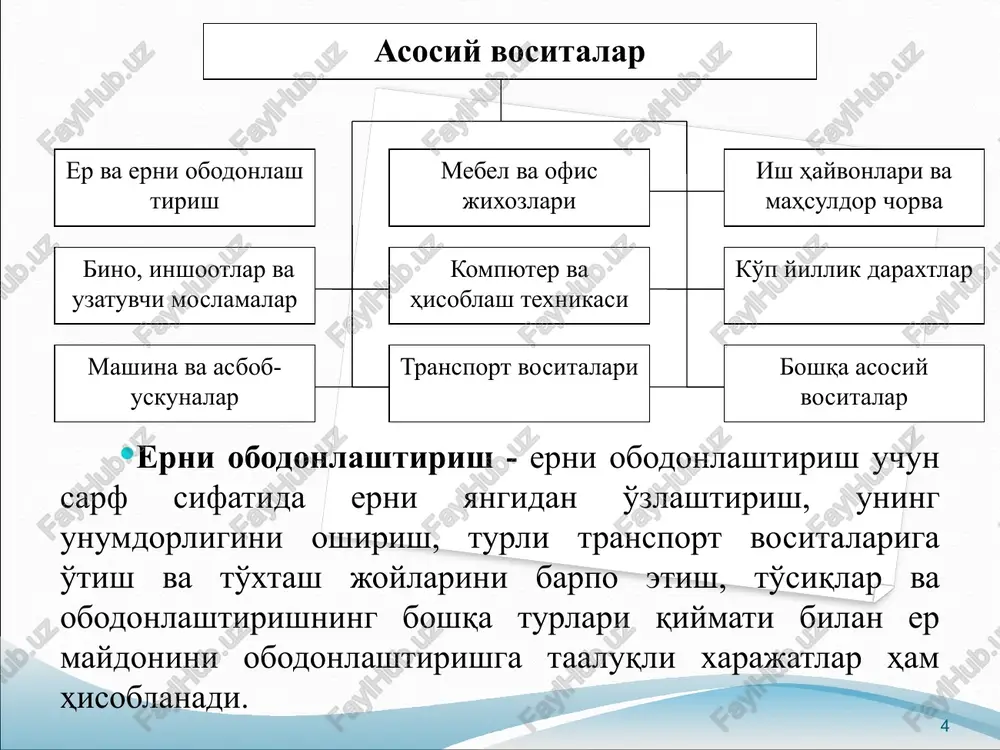 i va yoshidan qat'iy nazar ekilgan daraxtlar guruhi hisoblanib, ular ikkiga: mevali va manzarali daraxtlarga guruhlanadi . boshqa asosiy vositalarga kutubxona fondlari, musiqa asboblari, sport inventarlari va boshqalar kiradi. konservatsiya - asosiy vositalar yoki qurilishi tugallanmagan ob'ektlarning tegishli qaror bilan belgilanadigan davrda saqlanishini ta'minlash bo'yicha kompleks chora-tadbirlar, bu davr tamom bo'lgach ulardan foydalanilishi yoki qurilish davom ettirilishi kerak. quyidagilar konservatsiya qilinishi mumkin: -qurilishi tugallanmagan ob'ektlar kapital mablag' bilan ta'minlanmagan yoki ularning qurilishini davom ettirish uchun bundan keyin mablag' qo'yish vaqtincha yoki uzil-kesil maqsadga muvofiq emasligi asoslanganda - qurilish tiklangungacha bo'lgan yoki ob'ekt yangi mulkdorga sotilgungacha bo'lgan davrda; -asosiy vositalar - ularning texnik darajasi zamonaviy talablarga muvofiq emasligi aniqlanganda yoki 3 oy mobaynida ulardan ishlab chiqarish maqsadlarida foydalanish zarurati bo'lmaganda - ularga bo'lgan talab tiklangungacha yoki yangi mulkdorga sotish davrida, biroq 24 oydan ortiq emas. 8 2. avlar hisobini tashkil qilish va uning oldiga qo'yiladigan vazifalar. korxonalarda asosiy vositalarni hisobga olishning …