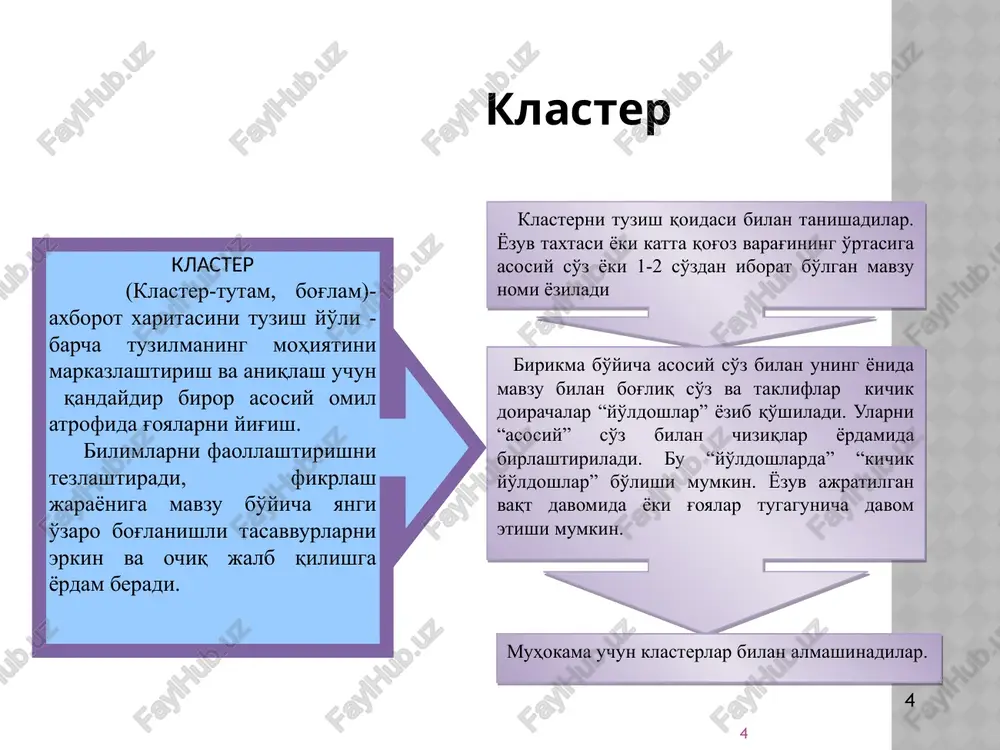 muharirlar 3. elektron jadvallar 4. grafik muharirlar 5. tarjimachilar 6. muammoga mo'jallangan va h.q.. 1. paskal 2. delphi 3. si++ 4. beysik 5. java 6. php va h.q. pedagogik texnologiyaning turlari shaxsga yo'naltirilgan texnologiyalar pedagogik texnologiyaning darajalari pedagogik texnologiya xususiyatlari pedagogik texnologiyaning uch satxi 3- topshiriq: «toifalash» jadvali asosida tuzgan klasteringizni tifalang 4- topshiriq: «klaster» metodidan foydalanib “axborot texnologiyalari” mavzusida klaster tuzing. axborot texnologisi axborot texnologiyaning turlari axborot texnologiyaning ...........................? axborot texnologiyaning ...........................? axborot texnologiyaning ...........................? axborot texnologiyaning ...........................? 5- topshiriq: «toifalash» jadvali asosida tuzgan klasteringizni tifalang image2.wmf oleobject1.bin image1.jpeg /docprops/thumbnail.jpeg