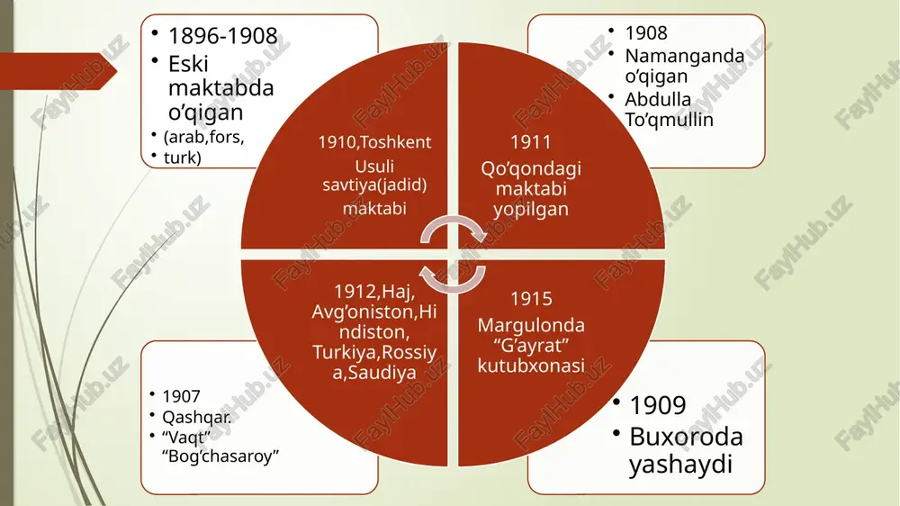 hamza hakimzoda niyoziy hayoti - Page 4