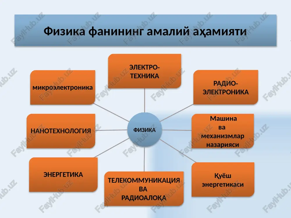 atan juda kichik bo'lgan jismga aytiladi. oyning geometrik o'lchamlari ergacha bo'lgan masofaga nisbatan juda kichik bo'lgani uchun oyni moddiy nuqta deb hisoblash mumkin 22 quyosh atrofida aylanayotgan erni moddiy nuqta deb hisoblash mumkin 23 tezlik moduli vaqt o'tishi bilan o'zgarmas qolsa, bu harakat tekis harakat deb ataladi. tezlik ko'chish 24 notekis harakatda nuqtaning t1 - t2 vaqt oraligida bosib o'tgan yo'li s quyidagi integral bilan ifodalanadi istalgan teng vaqt oraliklarida jism har xil ko'chsa, bu harakat notekis harakat deb ataladi. agarda vaqt o'tishi bilan tezlik moduli oshib borsa, u holda harakat tezlanuvchan harakat deb ataladi, tezlik moduli kamaygan holda - sekinlanuvchan deb ataladi. 25 tekis tezlanuvchan harakatda jismning teligi istalgan teng vaqt oraliklarida bir xil o'zgaradi. xalqaro birliklar tizimida tezlanish 1m/s2 bilan o'lchanadi. 26 harakatning kinematik tenglamasi moddiy nuqta harakati qonunini va koordinatalar yoki r radius vektorning t vaqtga bog'liq funktsional bog'lanishini ifodalaydi. 27 harakat traektoriyasi – bu tanlangan sanoq …