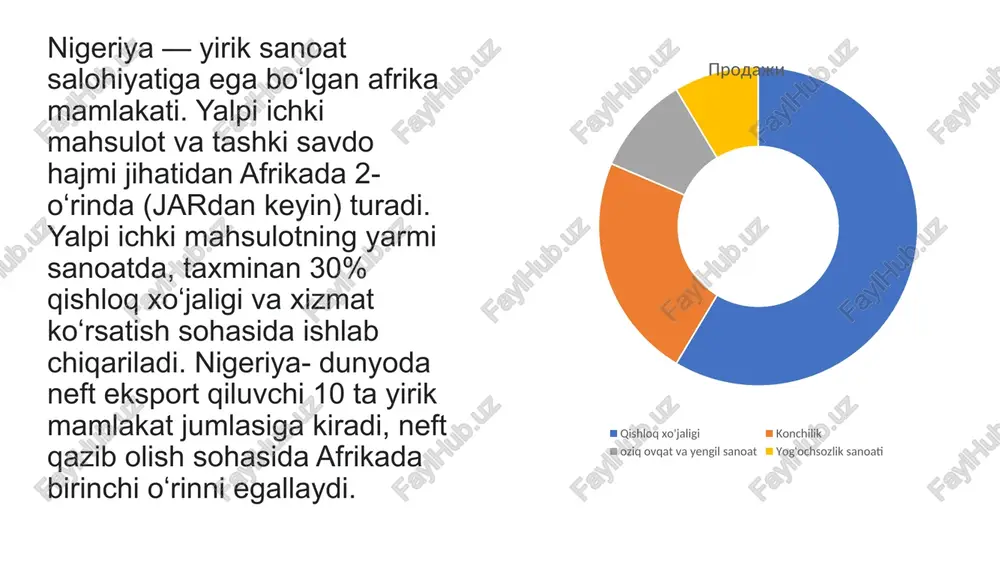 ni jalb qilish va iqtisodiy rivojlanishni qo‘llab-quvvatlashga yordam beradi. xulosa nigeriyada rivojlanish tendensiyalari va moliyaviy islohotlar mamlakatning iqtisodiy barqarorligini oshirishga qaratilgan strategiyalarni o‘z ichiga oladi. bu jarayonlar ijtimoiy va iqtisodiy muammolarni hal qilishda muhim ahamiyatga ega. e’tiboringiz uchun rahmat image2.jpeg image3.png image4.png microsoft_excel_worksheet.xlsx image5.png image6.jpg image1.png list1 prodaji qishloq xo'jaligi 8.2 konchilik 3.2 oziq ovqat va yengil sanoat 1.4 yog'ochsozlik sanoati 1.2 /docprops/thumbnail.jpeg