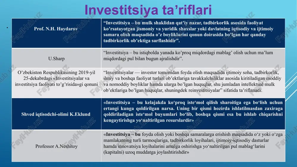 investorlar — investitsiya faoliyatini amalga oshiruvchi o‘zbekiston respublikasi fuqarolari, o‘zbekiston respublikasi rezidenti maqomiga ega bo‘lgan chet ellik fuqarolar va fuqaroligi bo‘lmagan shaxslar, shu jumladan yakka tartibdagi tadbirkorlar, shuningdek o‘zbekiston respublikasining yuridik shaxslari. reinvestitsiyalar — investitsiyalardan olingan, tadbirkorlik faoliyati va boshqa faoliyat turlari obyektlariga kiritiladigan har qanday daromad, shu jumladan foyda, foizlar, dividendlar, royalti, litsenziya va vositachilik haqlari, texnik yordam, texnik xizmatlar uchun to‘lovlar va haqlarning boshqa turlari. investitsiya shartnomasi — investitsiya faoliyati subyektlari o‘rtasida tuziladigan, investitsiya shartnomasi taraflarining huquqlari, majburiyatlari va javobgarligini belgilaydigan yozma bitim. 9 investitsiyalarni amalga oshirish shakllari quyidagilardan iborat: yuridik shaxslarni tashkil etish yoki ularning ustav fondlarida (ustav kapitallarida) ulushli tarzda, shu jumladan mol-mulk va aksiyalar (ulushlar) sotib olish yo‘li bilan ishtirok etish; o‘zbekiston respublikasi rezidentlari tomonidan emissiya qilingan qimmatli qog‘ozlarni, jumladan qarz majburiyatlarini olish; konsessiyalarni olish, shu jumladan tabiiy resurslarni qidirish, o‘zlashtirish, qazib olish yoki ulardan foydalanishga doir konsessiyalarni olish, shuningdek mahsulot taqsimotiga oid bitimlarda ishtirok …