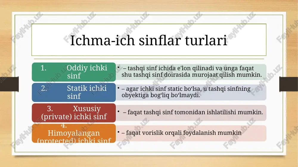 ichma-ichjoylashgansinflar - Page 4