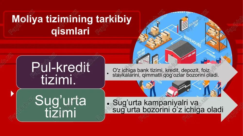 moliyatizimi - Page 4