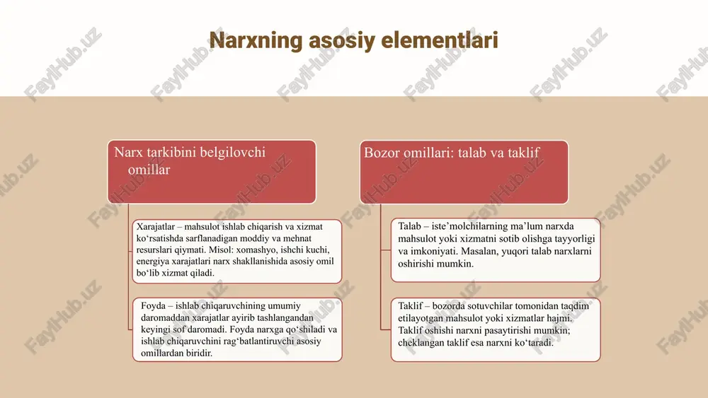 jamiyatdagi ijtimoiy muvozanat narx barqarorligiga xizmat qiladi. iqtisodiy omillar narxga ta’sir qiluvchi asosiy iqtisodiy omillar: 1) talab va taklif – talab oshganda narx ko‘tariladi, taklif ortsa narx pasayadi. 2) ishlab chiqarish xarajatlari – xomashyo, ishchi haqi, energiya narxi oshsa, mahsulot narxi ham ko‘tariladi. 3) raqobat darajasi – ko‘plab raqobatchilar narxlarni barqaror saqlashga yordam beradi. iqtisodiy omillarni chuqur tahlil qilish narx belgilash strategiyasini aniqlashda muhim. masalan, ishlab chiqarish xarajatlarini kamaytirish narxni tushirish va bozor ulushini oshirish imkonini beradi. raqobatchilar harakatini va talab o‘zgarishini kuzatish narxni moslashtirishda yordam beradi. bozordagi inflyatsiya va iqtisodiy o‘sish ham narxga ta’sir qiladi. 1 2 ijtimoiy omillar ijtimoiy omillar: iste'molchilar xulq-atvori, madaniyat va demografik o'zgarishlarning narxga ta'siri. ijtimoiy muhit va madaniyat: iste'mol odatlari, an'analar va qadriyatlar narxlarni belgilashga ta'sir qiladi. masalan, sog'lom turmush tarziga qiziqish narxlarni oshirishi mumkin. demografik o'zgarishlar: yosh, jins, oilaviy holat va aholining taqsimoti narx talabiga ta'sir qiladi. yoshlar kengroq iste'mol qilishga moyil, bu …