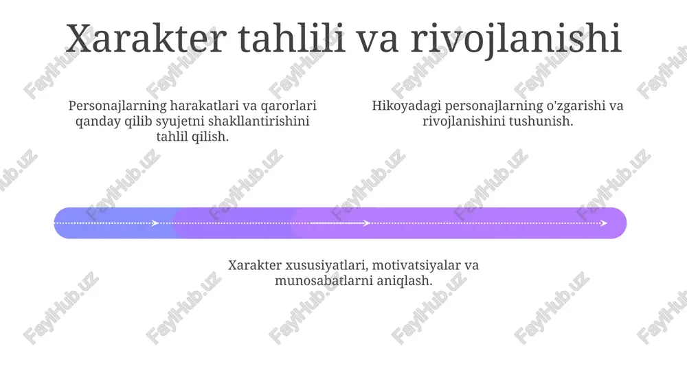 hikoyalarni tahlil qilish - Page 4
