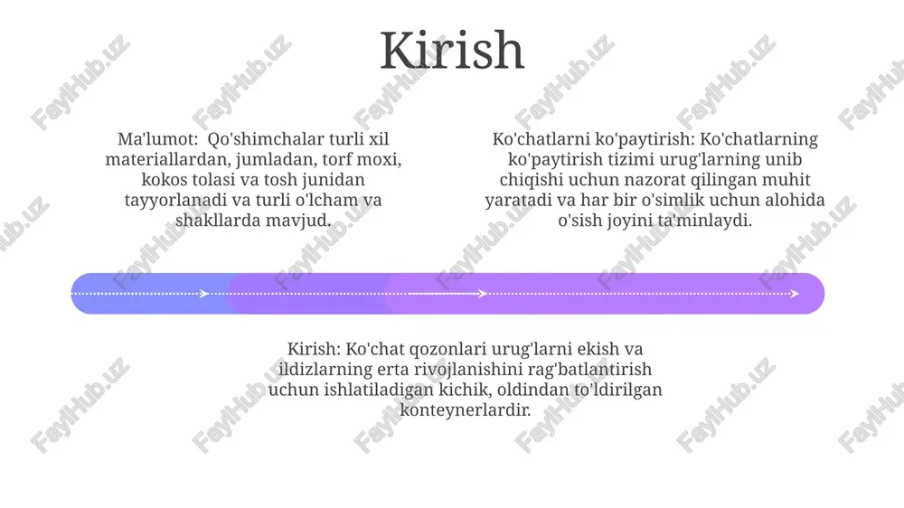 urugʻlik payvantaglarni yetishtirish - Page 4