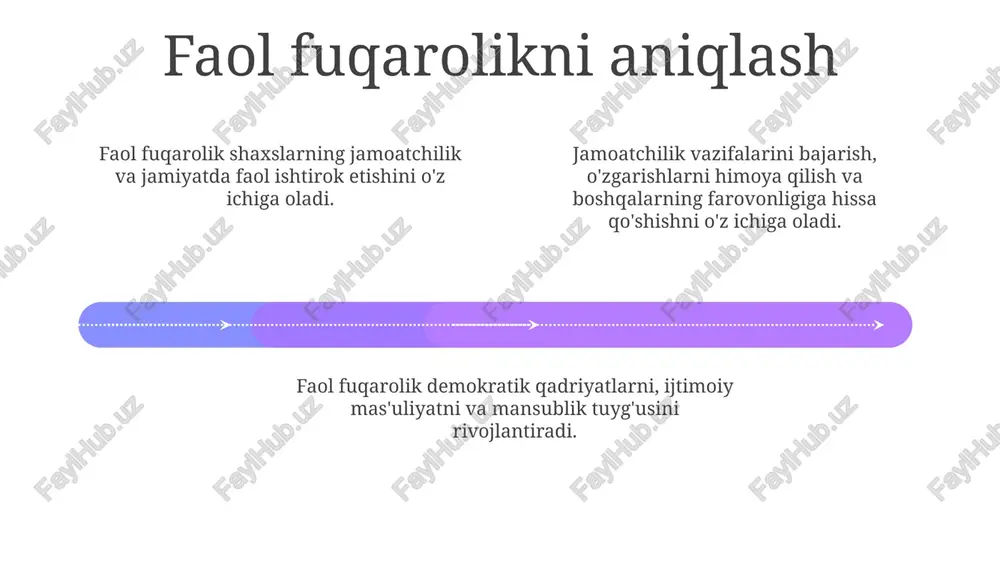 faol fuqarolik - Page 4