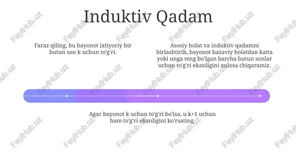 matematika induksiya metodini qoʻllash - Page 4