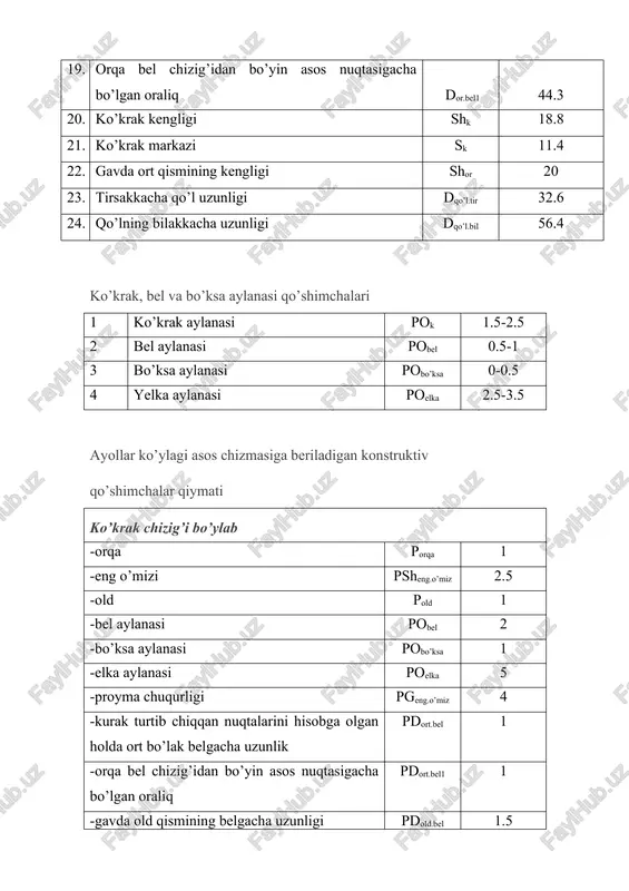 ng.g‘m=0.4513.3 6 g32 gorizontal bilan r1 radiusning kesilish nuqtasi p3 nuqta bilan belgilanadi. g33 gorizontal bilan r2 radiusning kesilish nuqtasi p6 nuqta bilan belgilanadi. p3 nuqta 9 nuqta bilan egri chiziq orqali birlashtriladi. p6 nuqta 25 nuqta bilan egri chiziq orqali birlashtiriladi. yon qirqim va bel vitochkalari yev yev=shk-(sbel+pbel)=54.2-(37.0+3) 14.2 ort bo’lak vitochka kengligi 0.25σv=0.2514.2 3.6 old bo’lak vitochka kengligi 0.45σv=0.4514.2 6.4 ort o’rta chizig’idan o’ngga tt1 10.0 tt11 t1 nuqtadan vertikal yuqoriga tt11 17.0 16-t3 16 nuqtadan gorizontal bo’yicha chapga 16-t3 9.0 23-t3 23 nuqtadan pastga belgilanadi 23-t3 1.0 g5 ort bo’lak yon chizig’i ort bo’lak kengligi belgilovchi g22 gorizontal chiziqdan 4 sm o’ngda belgilanadi. yon chiziq qiyaligi 0.3σv=0.314.2 4.2 nn5 n nuqtadan gorizontal bo’ylab o’ngga g5 nuqta etak chizig’igacha davom ettirilib n5 nuqta qo’yiladi n4n41 n4 nuqtadan vertikal bo’ylab pastga n4n41=1.0 sm 1.0 n5 va n41 nuqtalar birlashtirilib old bo’lak etak chizig’i chiziladi yeng konstruktsiya chizmasini chizish 1-2 …
