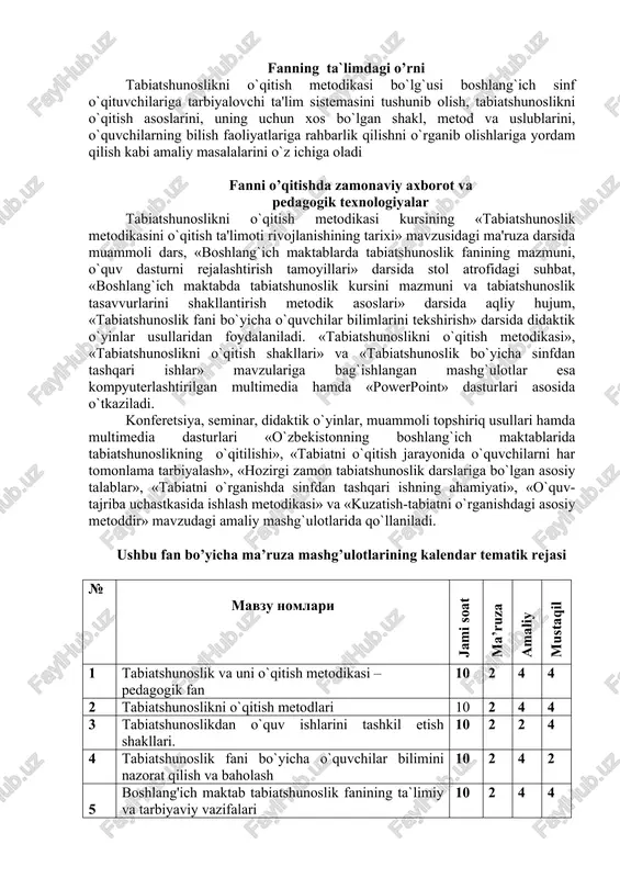 abiatshunoslikni o`qitish metodlari 10 2 4 4 3 tabiatshunoslikdan o`quv ishlarini tashkil etish shakllari. 10 2 2 4 4 tabiatshunoslik fani bo`yicha o`quvchilar bilimini nazorat qilish va baholash 10 2 4 2 5 boshlang'ich maktab tabiatshunoslik fanining ta`limiy va tarbiyaviy vazifalari 10 2 4 4 6 tabiatshunoslikni o`qitish tamoyillari va qonuniyatlari 10 2 4 4 7 tabiatshunoslikni o'qitish vositalari 8 2 4 4 8 tabiatshunoslik fanining ahamiyati. uning rivojlanish bosqichlari 9 quyosh sistemasi 6 2 2 4 10 planeta sifatida yerning umumiy xarakteristikasi 11 joyni oriyentrlash. plan va xarita 12 litosfera. 8 2 2 4 13 gidrosfera 14 atmosfera 15 biosfera 16 osimliklar bilan umumiy tanishish 6 2 2 4 17 hayvonot olamining xilma-xilligi 6 2 2 4 18 tabiatshunoslik va uni o`qitish metodikasi ta`limotining shakllanishi va rivojlanishi. 8 2 2 4 19 boshlang`ich sinf o`quvchilarida tabiatshunoslik tasavvur va tushunchalarni shakllantirishning metodik asoslari 8 2 2 4 20 jug`rofiya maydonchasi, …