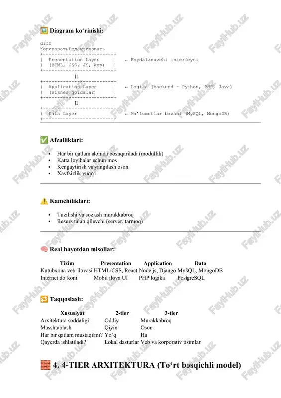 ------+ ⇅ +----------------------------+ | 4. data layer | ← ma’lumotlar bazasi (postgresql, mongodb) +----------------------------+ 🧠 foydalanish holatlari (real misollar): soha service layer nima qiladi? bank ilovasi api orqali tranzaksiyalarni boshqaradi kutubxona tizimi kutubxona mobil ilovasiga kitoblar api orqali yuboriladi e-commerce to‘lov servisi, yetkazib berish api, maxsus autentifikatsiya moduli ✅ afzalliklari: · modullik – har bir qatlam mustaqil rivojlantiriladi · xavfsizlik – api qatlamda xavfsizlikni kuchaytirish mumkin · integratsiya – uchinchi tomon xizmatlari (to‘lov, email, sms) osongina ulanadi · kengayuvchanlik – api orqali boshqa tizimlarga ulanish mumkin (frontendlar ko‘p bo‘lsa ham) ⚠️ kamchiliklari: · murakkablik: tuzilmasi 3-tierdan murakkabroq · ko‘p resurs talab qiladi (serverlar, api qo‘shimcha trafik) · har bir qatlamni to‘g‘ri sinxronlashtirish kerak 🔁 taqqoslash (3-tier vs 4-tier): xususiyat 3-tier 4-tier api/servis qatlam yo‘q bor modullilik o‘rtacha yuqori microservices qo‘llab-quvvatlaydimi? cheklangan ha har xil ilovalar ulanishi qiyinroq oson (api orqali) 🧩 4-tier uchun texnologiyalar misoli: qatlam texnologiya presentation react, angular, …