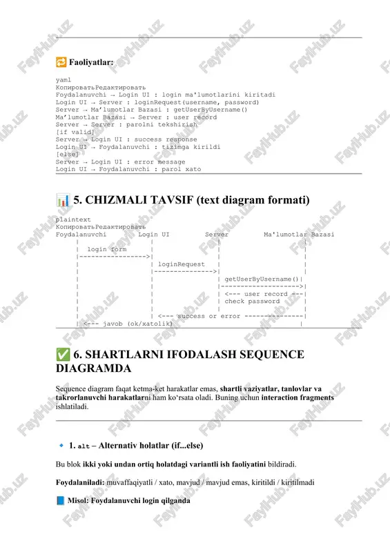 tizim moduli, xizmat) lifeline vertikal chiziq har bir obyekt faoliyati davom etayotgan vaqtni ifodalaydi message (xabar) gorizontal o‘q chiziq bir obyekt boshqasiga yuboradigan funksiya chaqiruvi yoki ma’lumot activation bar to‘g‘ri to‘rtburchak blok obyekt faolligi (xizmatni bajarish vaqti) return message uzluksiz chiziq xizmat bajarilgach qaytariladigan natija loop, alt, opt ichki bloklar takrorlanish (loop), shartli harakatlar (alt, opt) ?? misol: kitob band qilish tizimi (library reservation system) senariy: foydalanuvchi kitob qidiradi va band qiladi yaml /docprops/thumbnail.emf ?? 16 - kun mavzusi: sequence diagram — xabar almashinuvi ?? maqsad: talabalar obyektlar (foydalanuvchi, server, tizi m, db) o‘rtasida vaqt tartibida xabarlar almashuvi ni sequence diagram orqali modellashtirishni o‘rganadilar. ?? 1. sequence diagram nima? sequence diagram — bu uml (unified modeling language) diagramlaridan biri bo‘lib, obyektlar yoki tizim komponentlari o‘rtasida vaqt tartibida yuz beradigan xabar almashinuvni (interaktsiyani) grafik ko‘rinishda tasvirlaydi. ?? maqsadi:  tizimdagi jarayonlar qanday ketma - ketlikda amalga oshishini aniqlash  har bir …
