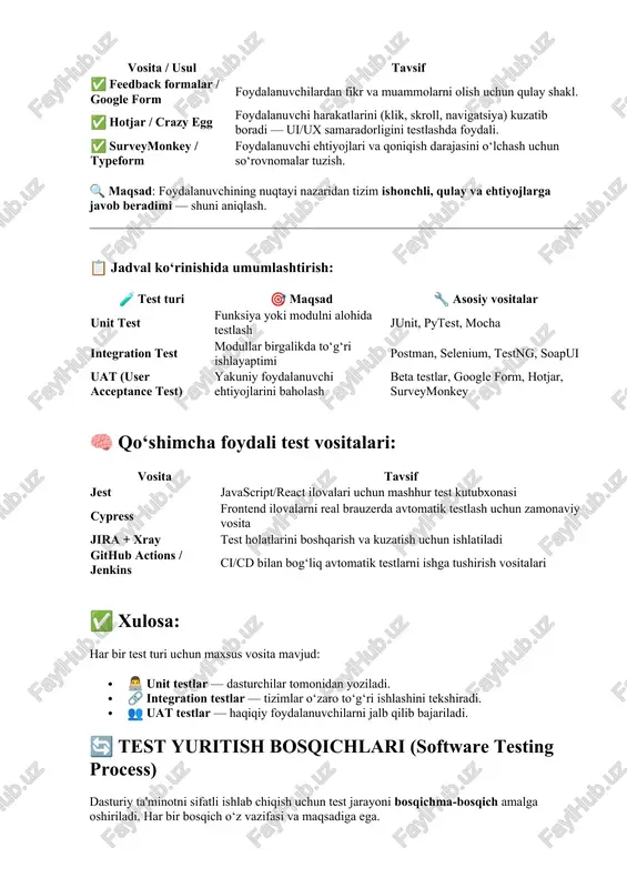 da foydalanuvchilarga sinov uchun taqdim etiladi. bu test real foydalanuvchi tomonidan bajariladi. ✅ feedback formalar / google form foydalanuvchilardan fikr va muammolarni olish uchun qulay shakl. ✅ hotjar / crazy egg foydalanuvchi harakatlarini (klik, skroll, navigatsiya) kuzatib boradi — ui/ux samaradorligini testlashda foydali. ✅ surveymonkey / typeform foydalanuvchi ehtiyojlari va qoniqish darajasini o‘lchash uchun so‘rovnomalar tuzish. 🔍 maqsad: foydalanuvchining nuqtayi nazaridan tizim ishonchli, qulay va ehtiyojlarga javob beradimi — shuni aniqlash. 📋 jadval ko‘rinishida umumlashtirish: 🧪 test turi 🎯 maqsad 🔧 asosiy vositalar unit test funksiya yoki modulni alohida testlash junit, pytest, mocha integration test modullar birgalikda to‘g‘ri ishlayaptimi postman, selenium, testng, soapui uat (user acceptance test) yakuniy foydalanuvchi ehtiyojlarini baholash beta testlar, google form, hotjar, surveymonkey 🧠 qo‘shimcha foydali test vositalari: vosita tavsif jest javascript/react ilovalari uchun mashhur test kutubxonasi cypress frontend ilovalarni real brauzerda avtomatik testlash uchun zamonaviy vosita jira + xray test holatlarini boshqarish va kuzatish uchun …