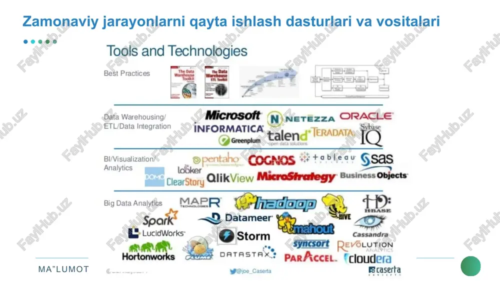 a triggerlar ushbu misolda 2 ta jadval qwerty123, person_archive nomli jadvallar yaratilgan. ushbu sql kodi ishga tushiriladi va ma’lumot kiritish jarayonida age '31.12.10'; so‘rov berishda kun, oy, yil va vaqtlarni oddiy arifmetik amallar orqali o‘zgartirish mumkin. bir kun keyingi sanani chiqarish: select sysdate, sysdate+1 from dual; agregat funksiyalar select count(*) from test; select count(distinct yosh) from test; select sum(maosh) from test where ism=‘qosim'; select avg(yosh) from test; select max(yosh) from test; select min(yosh) from test; select avg(yosh), ism from test group by ism; limit() select * from customers limit 10; limit() kalit so'zi so'rov natijasidan qaytariladigan qatorlar sonini cheklash uchun ishlatiladi. masalan customers jadvalidan faqatgina 10 ta qator ma’lumotlarni ko’rsatish kerak bo’lsa, quyidagi so’rov nbajarilishi lozim. ma”lumotlar bazasi xulosa 42 ushbu ma’ruzada ko’rib chiqilgan funksiyalar, proceduralar va triggerlar foydalanuvchi talablaridan kelib chiqqan xolda sql kodiga kiritilishi yoki kiritilmasligi mumkin. dasturchi ushbu imkoniyatlarni boshqa yuqori darajali dasturlarda xam amalga oshirsa bo’ladi. …