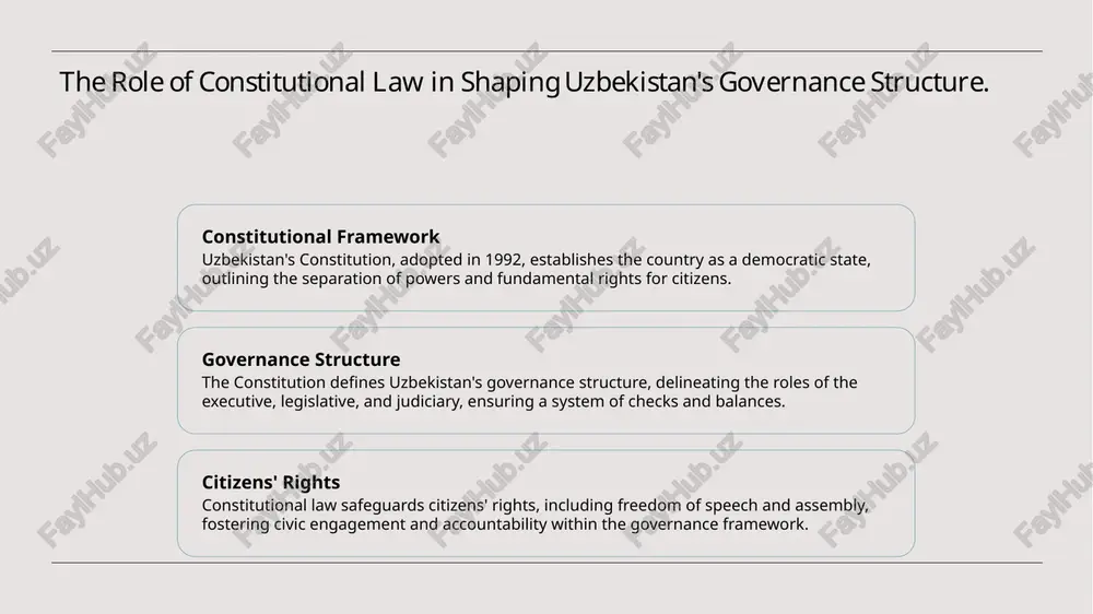 forcing cultural identity and local governance structures. international law's influence on uzbekistan's legal system and policies. 1 global integration - uzbekistan has increasingly integrated international law into its domestic legal framework, enhancing cooperation with global entities like the un and regional organizations. 2 human rights commitments - as a member of various international human rights treaties, uzbekistan aligns its policies to comply with global human rights standards, promoting citizens' rights and freedoms. 3 trade agreements - international trade agreements have influenced uzbekistan’s legal system, leading to reforms that support economic development and facilitate foreign investment. 4 environmental standards - international environmental law has prompted uzbekistan to adopt regulations aimed at sustainable development, addressing challenges like water management and ecological preservation. conclusions legal framework overview constitutional significance dynamic legal evolution uzbekistan's legal system is a complex interplay of constitutional, statutory, customary, and international laws, each contributing uniquely to governance and citizen …