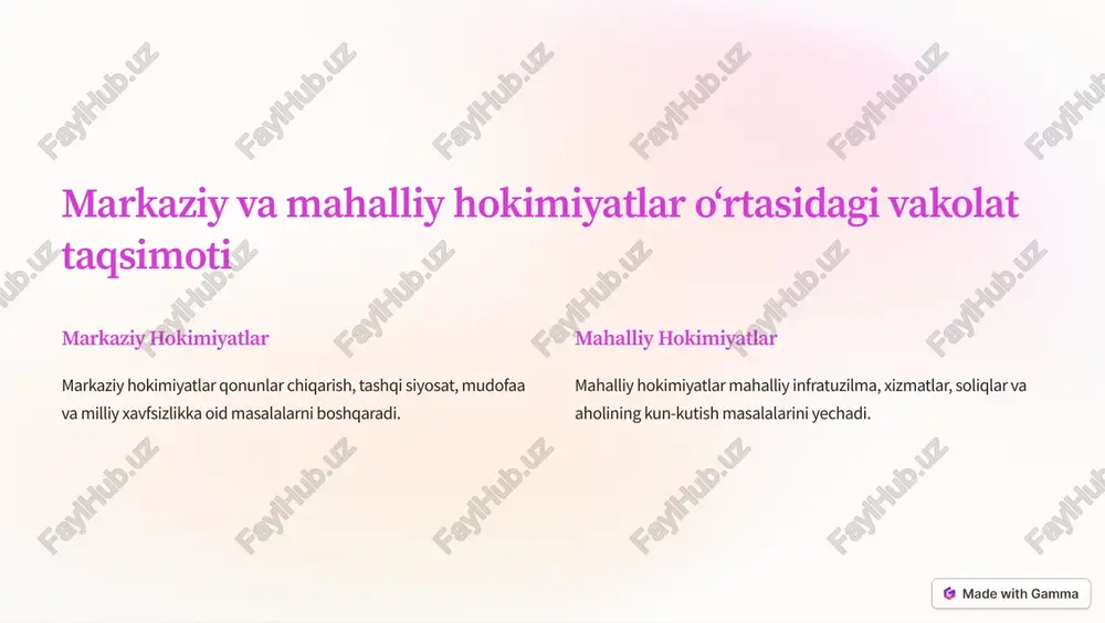 davlat hokimiyatini bo'linish prinsipi - Page 4