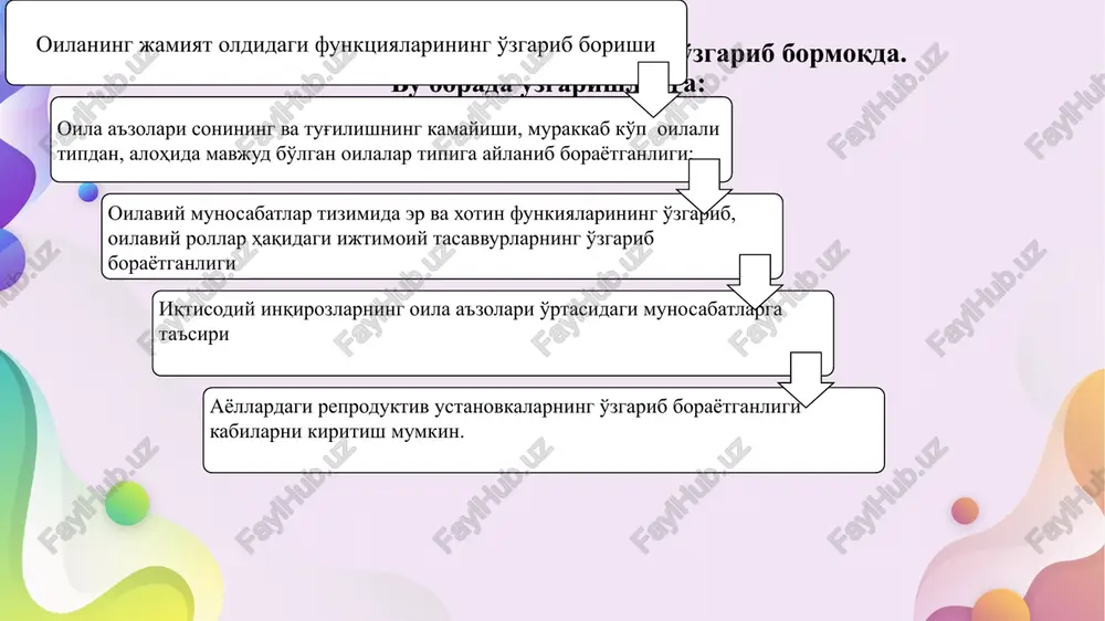 rsatadi. birgalikda vaqt o‘tkazish oila birlikligini kuchaytiradi tadqiqotlar shuni ko‘rsatadiki, oilalar birgalikda ko‘p vaqt o‘tkazsalar, ular bir-biriga yaqinroq bo‘lib qolishadi va hissiy bog‘lanishlari kuchayadi. oila a’zolari bilan birgalikda kechki ovqat qilish, sayrga chiqish kabi oddiy mashg‘ulotlar munosabatlarni mustahkamlashga yordam beradi. farzandlar ota-onalarning munosabatlaridan namuna olishadi bolalar ko‘pincha ota-onalarning o‘zaro munosabatlarini kuzatib, ulardan o‘rnak olishadi. ular oilaviy rollarni, ziddiyatlarni hal qilishni va sevgini ifodalash usullarini ota-onalari orqali o‘rganadilar. xotin-qizlar hissiy qo‘llab-quvvatlashni ko‘proq izlaydi tadqiqotlar shuni ko‘rsatadiki, xotin-qizlar oilaviy muammolarni hal qilishda va hissiy muammolarni boshqarishda sheriklaridan ko‘proq hissiy qo‘llab-quvvatlashni kutishadi. buni to‘g‘ri ta’minlash munosabatlarning yaxshilanishiga olib keladi. bolalar bilan muloqot qilishning ijobiy usuli muhim bola tarbiyasida muloqot usuli juda katta ahamiyatga ega. xushmuomalalik va rag'batlantiruvchi muloqot usullari bolaning o‘ziga bo‘lgan ishonchini va ijtimoiy rivojlanishini oshiradi. farzandlar soni ota-onalar munosabatiga ta'sir qiladi tadqiqotlar ko'rsatganidek, ko'p farzandli oilalarda ota-onalar o'rtasida vaqt va e'tibor yetishmovchiligi bo'lishi mumkin, bu esa stress va bosimni oshiradi. shu …