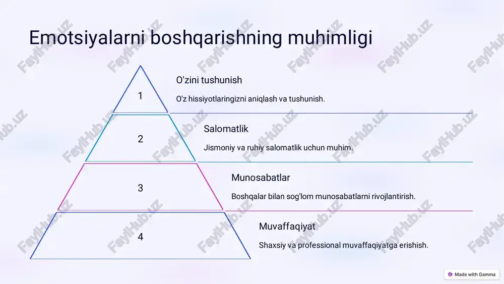 emotsiya va hissiyot haqida - Page 4