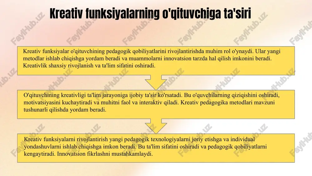 kreativ funksiyalarni baholash usullari kreativ funksiyalarni baholash muhimdir, chunki bu pedagogik rivojlanishga yordam beradi. baholash usullari orasida loyiha ishlari, portfellar, so'rovnomalar, intervyular va vositalar mavjud. bu usullar orqali o'qituvchilarning kreativligi baholanadi va natijalar tahlil qilinadi, bu esa ta'lim sifatini oshirishga xizmat qiladi. photo by christin hume on unsplash kreativ funksiyalarni rivojlantirishda amaliy misollar amaliy misollar: innovatsion dars metodlari, muammolarni hal qilish loyihalari va interaktiv muhokamalar. muvaffaqiyatli tajribalar: sinfda muammo hal qilish va yangi nuqtai nazardan fikrlash. o'qituvchilar yondashuvi: kreativlikni rivojlantirish uchun metodlar va muhit yaratish. tavsiyalar: innovatsion metodlarni joriy qilish, muhit yaratish va malaka oshirish kurslariga qatnashish. photo by malte schmidt on unsplash xulosa pedagogik qobiliyatlarni rivojlantirishda kreativ funksiyalarning muhim roli ta'kidlandi. ular ta'lim jarayonini samarali qilish uchun asos bo'lib xizmat qiladi. usullar, strategiyalar, muammolar va yechimlar muhokama qilindi. innovatsion yondashuvlar va amaliy misollar yordamida kreativlik oshiriladi. o'qituvchilar uchun yangi pedagogik usullar va texnologiyalarni o'zlashtirish muhim. bu orqali ta'lim sifatini …