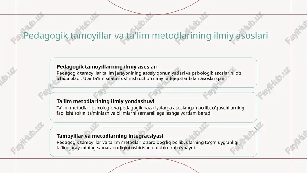 og'liqlik nazariy asoslar va qonuniyatlar bir-biri bilan mustahkam bog'liq bo'lib, ular ta'lim jarayonining tushunilishi va boshqarilishini imkoniyatli qilish uchun muhimdir. 3 amaliy qo'llanilish ushbu qonuniyatlar ta'lim metodlarini ishlab chiqishda va o'qitish jarayonini samarali tashkil etishda, shuningdek, pedagogik strategiyalarni rivojlantirishda qo'llaniladi. pedagogik tamoyillar va ularning ta'lim sifatiga ta'siri ta'lim sifatining asosiy omillari pedagogik tamoyillar ta'lim sifatini belgilovchi asosiy omillarni aniqlashda yordam beradi, masalan, individual yondashuv va amaliy metodlar muhimdir. o'qitish samaradorligini oshiruvchi tamoyillar effektiv pedagogik tamoyillar o'quvchilarning faolligini va tushunishini oshiradi, masalan, faol ishtirok va muvofiqlashtirilgan baholash metodlari. tamoyillar va rivojlanish pedagogik tamoyillar zamonaviy ta'limda yangilanib, o'quv jarayonining sifatini yaxshilash uchun innovatsiyalar va ilg'or amaliyotlar bilan jarayon rivojlanadi. ta'lim jarayonini boshqarishda qonuniyatlar va tamoyillarning amaliy roli 1 qonuniyatlarning ahamiyati ta'lim jarayonida qonuniyatlar muhim, ular o‘quv faoliyatining samaradorligini oshiradi, nazorat va boshqarishni soddalashtiradi, shuningdek, rivojlanish yo‘nalishini belgilaydi. 2 tamoyillar va amaliyot pedagogik tamoyillar ta'lim jarayonining asosiy qoidalarini tashkil etadi, ular metod va …