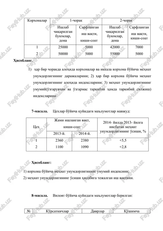 mexnat resurslari balansi - Page 4