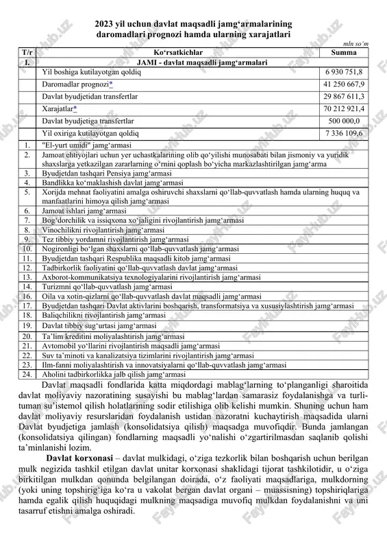 b chiqish orqali byudjetli taqsimlashning harakteri, shakli va metodlari to‘g‘risida osonroq va aniqroq tasavvur hosil qilish mumkin. birinchi bosqichda yuridik va jismoniy shaxslarga tegishli pul mablag‘larining bir qismi davlatning qo‘lida to‘planishi, jamlash, olish sodir bo‘ladi. ana shu asosda mablag‘larni oluvchi sifatida davlat bilan mablag‘larni to‘lovchilar o‘rtasida moliyaviy (byudjet) munosabatlar vujudga keladi. bu munosabatlar, asosan, majburiylik (imperativlik) harakteriga egadir. bu bosqichdagi taqsimlash jarayonlarining harakterli xususiyati shundaki, byudjetga tushuvchi mablag‘lar ajratib olingan bo‘lib, ular qat’iy chegaralanmagan. ularning barchasi hozircha yagona maqsadga – umumdavlat ehtiyojlarini qondirishga yo‘naltirilgan. davlat pul fondining alohidaligiga aniq maqsadlarga mo‘ljallangan fondlarni kristallizatsiya qilish boshlanganda barham beriladi. 2-savol bayoni. moliya tizimi “davlat moliyasi va mahalliy moliya” sohasining alohida bo‘g‘ini sifatida davlat byudjeti o‘z ichiga quyidagilarni oladi: · respublika byudjeti; · qoraqalpog‘iston respublikasi byudjeti va mahalliy byudjetlar. o‘z navbatida, qoraqalpog‘iston respublikasi byudjeti qoraqalpog‘iston respublikasining respublika byudjetini hamda qoraqalpog‘iston respublikasiga bo‘ysunuvchi tumanlar va shaharlar byudjetlaridan tarkib topadi. viloyatning byudjeti esa viloyat byudjetini …