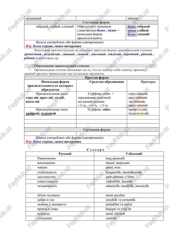 shuyu ili naimenshuyu stepeni: visochayshiy, veseleyshiy, tepleyshiy, samiy visokiy, samiy vesyoliy, samiy tyopliy. sravnitelnaya stepen prilagatelnogo ukazivaet, chto svoystvenniy predmetu priznak proyavlyaetsya v nyom v bolshey ili menshey stepeni, chem v drugom predmete ili predmetax: prostaya forma nachalnaya forma prilagatelnogo ot kotorogo obrazuyutsya sredstvo obrazovaniya primeri prilagatelnie tipa: óstriy, interésniy suffiks -ee-, (-ey-). ostrée interésnee prilagatelnie s osnovoy na g, k, x, d, t, st. dorogóy, molodóy, járkiy, tíxiy, krutóy suffiks -e- + cheredovanie konechnoy soglasnoy osnovi: g - j, k -ch, x-sh, d // j, t // ch doróje, molóje, járche, tíshe, krúche prilagatelnie s suffiksami -k-, -ok-, -ek-: nízkiy, visókiy suffiks -e- + usechenie suffiksov -k-, -ok-, -ek-: níje víshe prilagatelnie tipa: dólgiy, tónkiy, sládkiy, strógiy suffiks -she-, (-je-, she-) + usechenie konechnoy soglasnoy osnovi -g, -k dólshe, tónshe sláshe, stróje xoróshiy, ploxóy, málenkiy ot drugix osnov lúchshe, xúje ménshe sostavnaya forma tvyórdiy, slábiy, sládkiy obrazuetsya s pomoshyu …