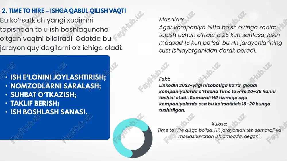 ire – ishga qabul qilish xarajati 3. employee retention rate – xodimlarni ushlab qolish darajasi 4. offer acceptance rate – taklifni qabul qilish foizi 5. employee satisfaction level – xodimlar qoniqish darajasi 6. training effectiveness – o‘quv va rivojlantirish samaradorligi 8. turnover rate – xodimlar aylanish darajasi thank you image1.jpeg image2.jpeg image3.jpeg image4.jpeg image5.jpeg image6.jpeg image7.png image8.jpeg image9.jpeg image10.jpeg image11.jpeg image12.jpeg image13.jpeg image14.jpeg image15.jpeg image16.jpeg image17.jpeg image18.png image19.jpeg image20.jpeg image21.jpeg