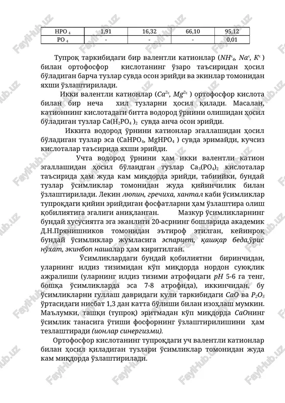 nini ham ikki valentli kation egallashidan hosil bo'laidgan tuzlar sa3(ro4)2 kislotalar ta'sirida ham juda kam miqdorda eriydi, tabiiyki, bunday tuzlar o'simliklar tomonidan juda qiyinchilik bilan o'zlashtiriladi. lekin lyupin, grechixa, xantal kabi o'simliklar tuproqdagi qiyin eriydigan fosfatlarni ham o'zlashtira olish qobiliyatiga egaligi aniqlangan. mazkur o'simliklarning bunday xususiyatga ega ekanligi 20-asrning boshlarida akademik d.n.pryanishnikov tomonidan e'tirof etilgan, keyinroq bunday o'simliklar jumlasiga espartset, qashqar beda,o'ris no'xat, ekinbop nashalar ham kiritilgan. o'simliklardagi bunday qobiliyatni birinchidan, ularning ildiz tizimidan ko'p miqdorda nordon suyuqlik ajralishi (ularning ildiz tizimi atrofidagi rn 5-6 ga teng, boshqa o'simliklarda esa 7-8 atrofida), ikkinchidan, bu o'simliklarni gullash davridagi kuli tarkibidagi sao va r2o5 o'rtasidagi nisbat 1,3 dan katta bo'lishi bilan izohlash mumkin. ma'lumki, tashqi (tuproq) eritmadan ko'p miqdorda saoning o'simlik tanasiga o'tishi fosforning o'zlashtirilishini ham tezlashtiradi (ionlar sinergizmi). ortofosfor kislotaning tuproqdagi uch valentli kationlar bilan hosil qiladigan tuzlari o'simliklar tomonidan juda kam miqdorda o'zlashtiriladi. mineral fosfatlar bilan bir qatorda o'simliklar kam …