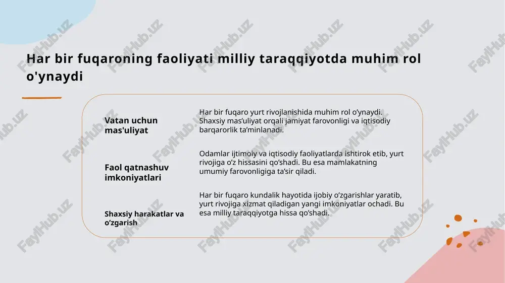 urt rivojiga hissa qo'shadi, bu esa umumiy farovonlik va barqarorlikni ta'minlaydi. jamiyat manfaatlari va birgalikdagi harakatlar jamiyat manfaatlarini muvofiqlashtirish va birgalikdagi harakatlar yurt rivojlanishini tezlashtiradi, mustahkamlikni oshiradi va yangi imkoniyatlar yaratadi. fuqarolik faoliyati va milliy taraqqiyot fuqarolik faoliyati va shaxsiy mas'uliyat milliy taraqqiyotni ta'minlaydi, insonlarning birgalikdagi harakatlari ijtimoiy va iqtisodiy rivojlanishni kuchaytiradi. foydalanilgan adabiyotlar 1. o‘zbekiston respublikasi prezidenti administratsiyasi. yurt rivojlanishida shaxsiy mas'uliyat. tashkent, 2020. 2. anvarjon usmonov. milliy rivojlanishda fuqarolik faolligi. o‘zbekiston davlat universiteti nashriyoti, 2021. 3. sh. m. yusupov. yurt farovonligi va har bir fuqaroning roli. tashkent: adabiyot va san'at nashriyoti, 2019. 4. o‘zbekiston respublikasi vazirlar mahkamasi. yurt rivojlanishida jamiyat ishtiroki strategiyalari. tashkent, 2022. 5. mehribon usmonov. vatan uchun javobgarlik va shaxsiy mas'uliyat. o‘zbekiston fanlar akademiyasi nashriyoti, 2018. e'tiboringiz uchun rahmat! /docprops/thumbnail.jpeg