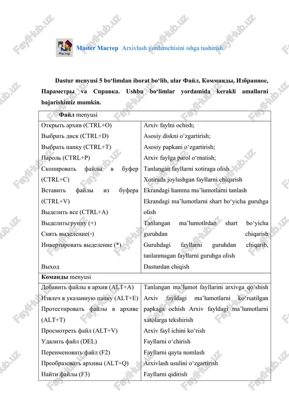 rish ekrandagi hamma ma’lumotlarni tanlash ekrandagi ma’lumotlarni shart bo‘yicha guruhga olish tanlangan ma’lumotlrdan shart bo‘yicha guruhdan chiqarish guruhdagi fayllarni guruhdan chiqarib, tanlanmagan fayllarni guruhga olish dasturdan chiqish komandi menyusi dobavit fayli v arxiv (alt+a) izvlech v ukazannuyu papku (alt+e) protestirovat fayli v arxive (alt+t) prosmotret fayl (alt+v) udalit fayl (del) pereimenovat fayl (f2) preobrazovat arxivi (alt+q) nayti fayli (f3) master pokazat informatsiyu (alt+i) vostanovit arxiv (alt+r) izvlech bez podtverjdeniya (alt+w) dobavit arxivniy komentariy (alt+m) dobavit informatsiyu dlya vostanovleniya (alt+p) zablokirovat arxiv (alt+l) preobrazovat arxiv v sfx (alt+x) tanlangan ma’lumot fayllarini arxivga qo‘shish arxiv fayldagi ma’lumotlarni ko‘rsatilgan papkaga ochish arxiv fayldagi ma’lumotlarni xatolarga tekshirish arxiv fayl ichini ko‘rish fayllarni o‘chirish fayllarni qayta nomlash arxivlash usulini o‘zgartirish fayllarni qidirish arxivlash yordamchisini ishga tushirish fayl haqida ma’lumotni ko‘rish arxiv xatolarini to‘g‘rilash arxivdagi hamma fayllarni chiqarish arxivga izoh qo‘shish arxivga izoh qo‘shish arxivni blokirovka qilish arxivni sfx (avtomatlashgan) xolatiga o‘tkazish izbrannoe menyusi dobavit k …