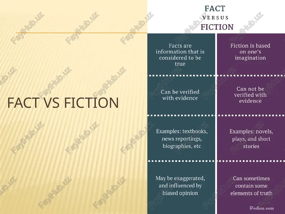 what makes a story fact or fiction? - Page 4