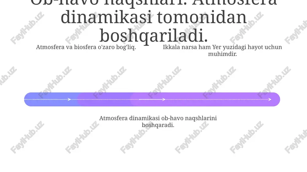ro ta'sir yerda hayotni davom ettirish uchun juda muhim. u asosiy ozuqa moddalarini to'plash va tashish vositasi vazifasini bajaradi. e'tiboringiz uchun rahmat @taqdimot_robot image1.jpeg image2.jpeg image3.jpeg