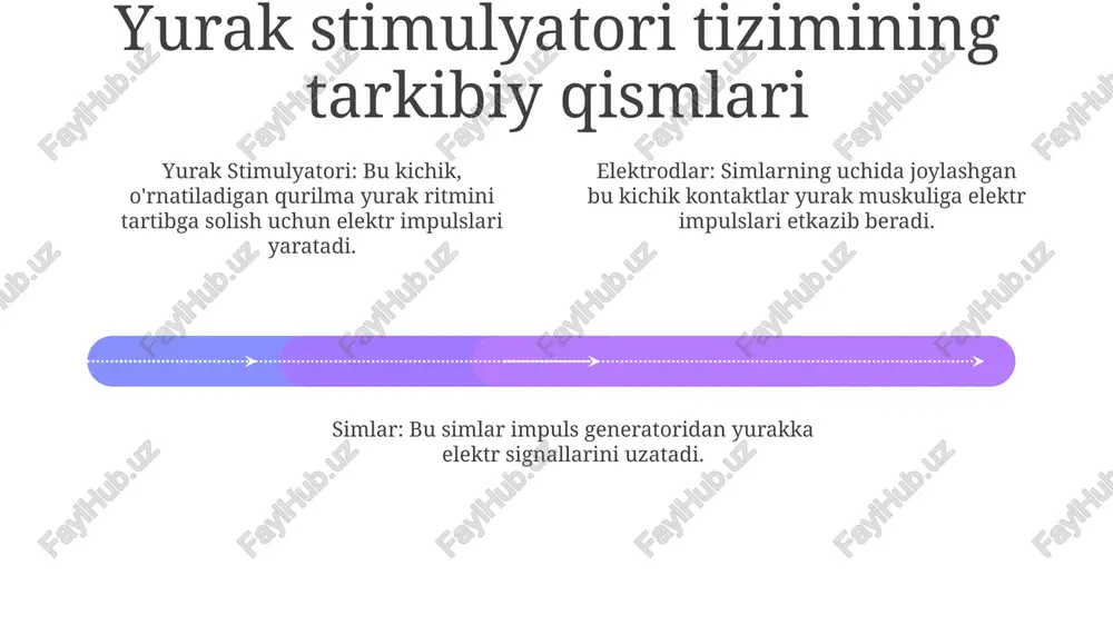 , miniatyurizatsiya, simsiz uzatish va shaxsiylashtirilgan stimulyatsiya strategiyasi. sun'iy intellekt va mashina o'rganish algoritmlarini integratsiyasi yaxshiroq tezlikni boshqarish va bemorlarni boshqarish uchun. yurak stimulyatori nosozliklari va muammolarni bartaraf etish. yurak stimulyatorining ishdan chiqishiga batareya tugashi, simning o'rnidan chiqishi va noto'g'ri sezgirlik/stimulyatsiya kiradi. xulosa texnikani tanlash aritmiya turini va bemorning individual xususiyatlariga bog'liq. bu texnikalar yurakka elektr impulslarini yuboradigan va uning qisqarishini muvofiqlashtiradigan qurilmalarni o'rnatishni o'z ichiga oladi. yurak stimulyatsiyasi texnikalari yurak ritmini tartibga solishning turli xil usullarini o'z ichiga oladi. yurak stimulyatorlarining turlari yagona kamerali kardi stimulyatorlar, ikki kamerali kardi stimulyatorlar va ikki qorincha kardi stimulyatorlari yurak sirt qavati stimulyatsiyasi, tomir ichiga stimulyatsiya va teri osti stimulyatsiyasi. atrial pacing, ventricular pacing, and biventricular pacing - **atrial stimulyatsiyasi, ventrikulyar stimulyatsiyasi va ikki qorincha stimulyatsiyasi** yurak stimulyatsiyasi uchun ko'rsatmalar bradikardiya (sekin yurak urishi) hushidan ketish yurak bloki (elektr signallarining buzilishi) e'tiboringiz uchun rahmat @taqdimot_robot image1.jpeg image2.jpeg image3.jpeg