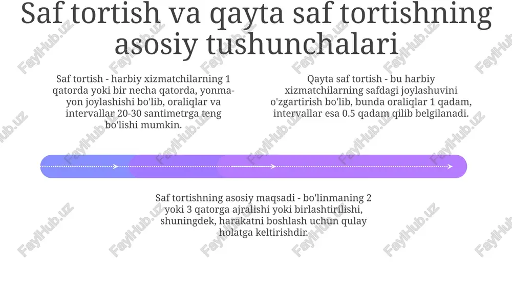 andirning buyrug'iga binoan, har bir safdagi shaxslar bir-biriga imkon qadar yaqinlashadi, lekin qo'llari tegmasligi kerak, taxminan 10-15 sm oraliqda. "safni yop!" buyrug'idan so'ng, o'ng qanotdagi shaxs o'z joyida qoladi, qolganlar esa unga qarab, oraliqlarni yo'qotadi va safni bir xil zichlikka keltiradi, taxminan 0.5 qadam bilan. saf tortish va qayta saf tortishdagi xatolar va ularni tuzatish 01 02 03 safda oraliq masofani noto'g'ri saqlash, ya'ni 1-qator va 2-qator orasidagi 80-100 sm masofani buzish, saf tortishda xatolik hisoblanadi. tuzatish uchun, "oraliqni to'g'rila" buyrug'i beriladi. safning tekisligini buzish, ayniqsa chap qanot bo'ylab, saf tortishda keng tarqalgan xato. "safni to'g'rila" komandasi berilib, o'ng qanotdagi yo'naltiruvchiga qarab tekislash amalga oshiriladi. qayta saf tortishda qadamlarni noto'g'ri hisoblash va belgilangan joyga yetib bormaslik safning buzilishiga olib keladi. tuzatish uchun qayta "saf tort!" buyrug'i beriladi va jarayon takrorlanadi. sales 1st qtr 2nd qtr 100 0 sales 1st qtr 2nd qtr 100 0 sales 1st qtr 2nd qtr 100 …