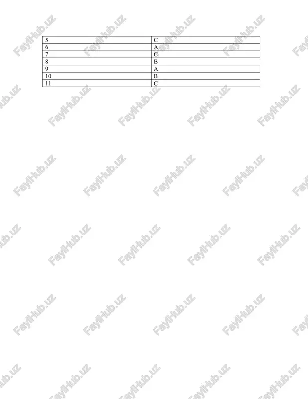 soĝlom turmish tarzi - Page 4