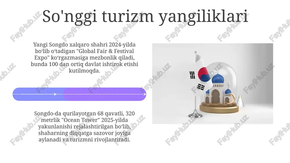 koreya madaniyati va turizm yangiliklari - Page 4