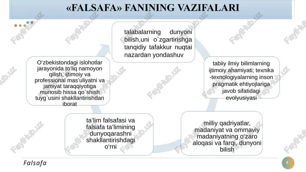ida, asosan qadimgi davr kishilari uchun xosdir. bu dunyoqarash o‘z ifodasini qadimgi davrlarda yaratilgan rivoyat va afsonalarda topgan. bu rivoyat va afsonalar ijtimoiy taraqqiyotning dastlabki davrlarida paydo bo'lib, ularda afsonaviy qahramonlar, yovuz kuchlarning obrazlari tasvirlangan. qadimgi kishilar bu afsona va rivoyatlarda tabiat va jamiyatning turli hodisa va voqealarini umumlashtirib, xayoliy shakllarda tasvirlaganlar. mifologiya-dunyoqarash sifatida mif – bu turli xalqlarning dunyoning kelib chiqishi, tabiat hodisalari, fantastik mavjudotlar, xudo va xudolar,qahramonlarning ishlari haqidagi tasavvurini ifodalovchi muayyan tarzda tizimga solingan dunyoqarashdir. miflar javob bermoqchi bo‘lgan asosiy savollar olamning, yerning va inson paydo bulishi; tabiat hodisalarini tushuntirish; insonning hayoti, taqdiri va o‘limi; inson faoliyati va uning erishgan yutuklari; axloq, burch, sha’n savollari. mif xususiyatlari tabiatni insoniylashtirish; fantastik xudolarning borligi, ularning muloqoti, inson bilan alokada bulishi; miflarning konkret hayotiy masalalargni yechishga karatilganligi (xujalik, ofatlardan asrash va b. d.); mifologik syujetlarning bir xilligi va yuzakiligi. diniy dunyoqarash — olamdagi voqea va hodisa sabablarini,insonning orzu - umidlarini …