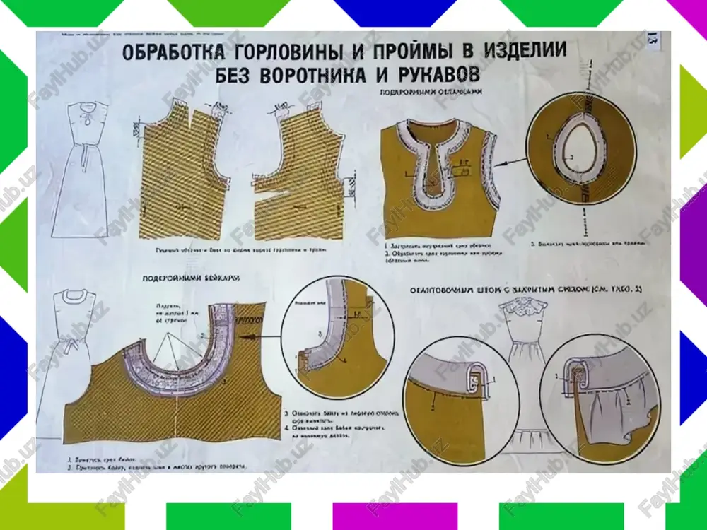 alillar va amaliy misollar orqali asoslaymiz. bo’yin o’yindisi – kiyimning yuqori qismidagi ochiq joy bo’lib, u yuzni ramkaga soladi va tananing proporsiyalarini muvozanatlashtiradi. to’g’ri ishlov berish orqali bo’yin o’yindisi nafaqat mustahkam, balki estetik jihatdan jozibador bo’ladi. biz quyidagi bo’limlarda ishlov berishning bosqichlarini, bezak elementlarini va tahlilni ko’rib chiqamiz. namunalar tayyorlashda bezak elementlari (yoqa, kant, tikuv chizig‘i) namunalar tayyorlashda bezak elementlari bo’yin o’yindisini nafaqat mustahkamlaydi, balki kiyimning dizaynini boyitadi. bu bo’limda yoqa, kant (facing yoki binding) va tikuv chizig‘i kabi elementlarni chuqur tahlil qilamiz, amaliy misollar bilan.yoqa – bo’yin o’yindisini bezaydigan asosiy element. turlari: peter pan (dumaloq, bolalarcha), mandarin (tik, osiyolik uslub), shawl (yelkaga cho’zilgan). bosqichlar: yoqa naqshini kesish, ikki qatlam tikish, burish va bo’yin o’yindisiga tikish. ishlov namunalarini tahlil qilish va estetik baholash texnika afzalliklar kamchiliklar amaliy misol feysing mustahkam, toza ko’rinish og’irlik qo’shishi mumkin rasmiy libos bayas bog’lash egiluvchan, dekorativ kesish murakkab sport kiyim yoqa bezovchi, uslubiy qo’shimcha mato …