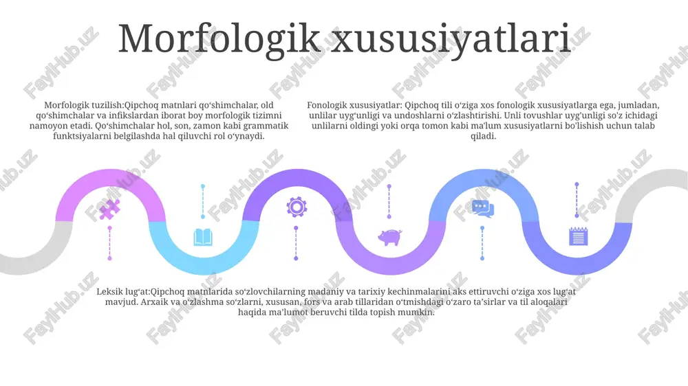 qipchoq lahjasidagi matnlar tahlili - Page 4